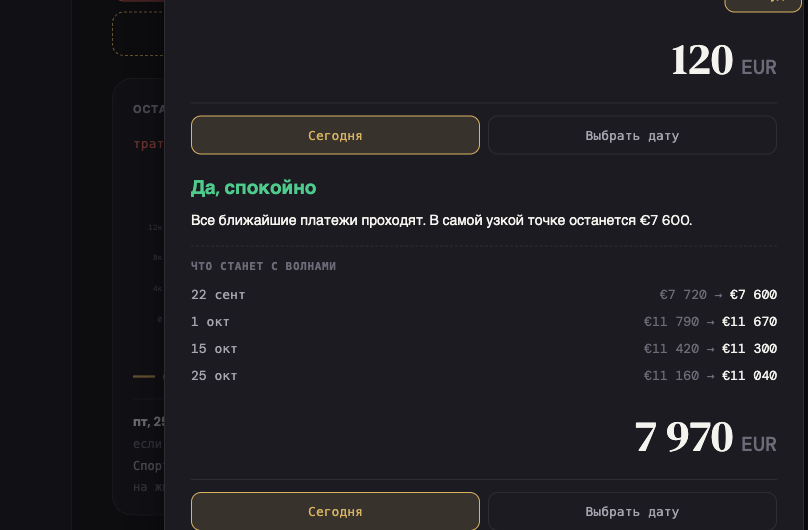 Могу ли я это купить — расчёт в Budget Guru