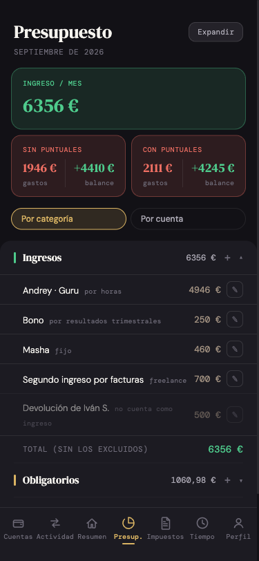 El presupuesto de Budget Guru en el móvil