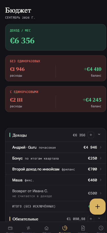Бюджет в Budget Guru на телефоне